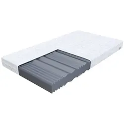 Matratze COMFORT Plus 90x190 cm - 7 Zonen HR-Schaum H4 - Kaltschaummatratze mit 7 Zonen für optimalen Schlafkomfort, allergikergeeignet, beidseitig nutzbar und abnehmbarer, waschbarer Bezug.