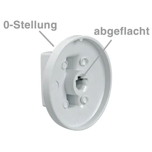 Europart Knebelset 9-teilig weiß - Backofen- & Herdteile: Universelles 9-teiliges Knebelset in Weiß, ideal für viele Elektroherde und Einbaumulden, sorgt für präzise Steuerung bei der Zubereitung.