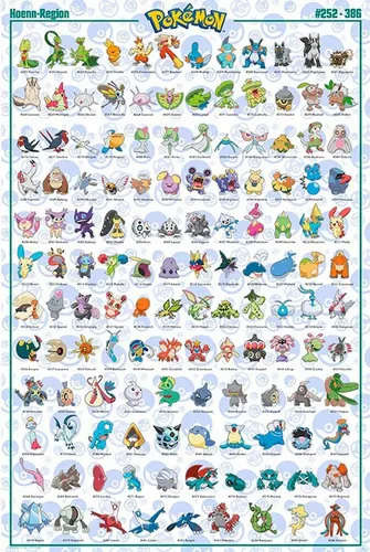 Poster Pokemon - Pokémon - Poster - Hoenn Pokemon englisch