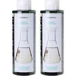 KORRES Shampoo & Spülung von KORRES