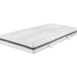 Gelschaummatratzen von Badenia