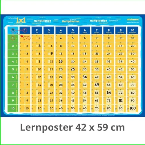 mindmemo - Das 1x1 lernen Poster - Mathe Lernposter Multiplikation Grundschule einfach EinMalEins einfach lernen Multipliziertabelle 1mal1 Mathematik ... Lernhilfe - DinA2 PremiumEdition