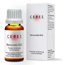 CERES Mercurialis D 12 Dilution 20 ml