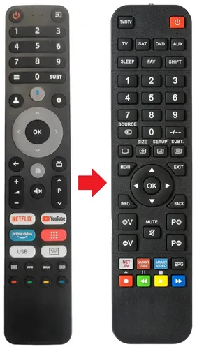 Fernbedienung geeignet für PEAQ PTV65GQU-5025C | PTV65GQU-5124C