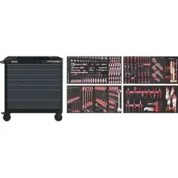 KRAFTWERK Werkzeugsets von KRAFTWERK