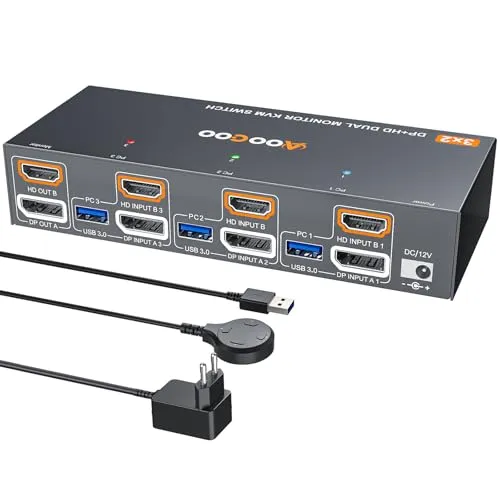 KVM-Switches von AOOCOO