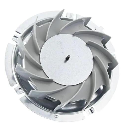 Ventilateur Electrolux