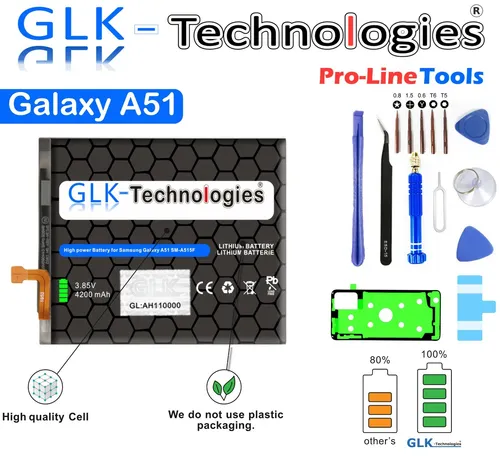 GLK-Technologies Samsung Galaxy A51 Akku EB-BA515ABY von Samsung