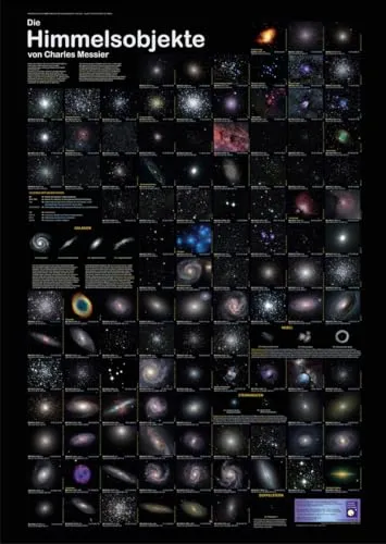 Close Up Poster & Bildende Kunst von Planet Poster Editions