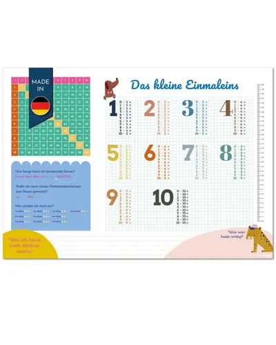 Close Up Schreibtischunterlage Schreibtischunterlage Das kleine 1x1 zum Abreißen