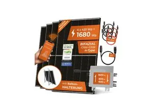 Solarway® 1760W Balkonkraftwerk