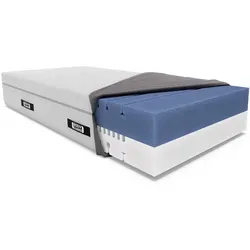Bodyguard bett1 Boxspring Matratze 180x200 von bett1.de