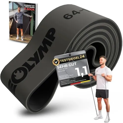 Fitnessbänder von NEOLYMP