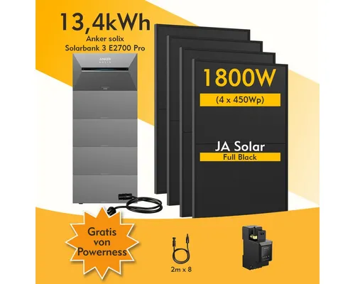 Anker SOLIX Solarbank 3 E2700 Pro - Powerstation mit 2,7 kWh Kapazität und 3600 W Eingangsleistung, ideal für nachhaltige Energieversorgung. Modular erweiterbar auf 16 kWh für maximale Flexibilität.
