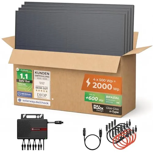 Solarway® Balkonkraftwerk 2000W komplett Steckdose