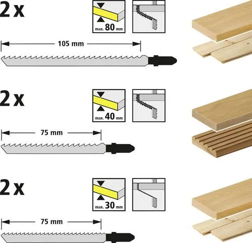 Wolfcraft 2377000 Stichsägeblatt-Set + Taschenmesser 1St.