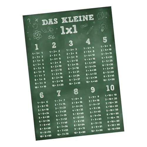 Kinder Lernposter - das kleine 1x1 Tafel - A1/ A2/ A3/ A4 Wanddeko Kinderzimmer Größe DIN A4-297 x 210 mm
