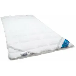 Matratzenschoner von Schlafmond