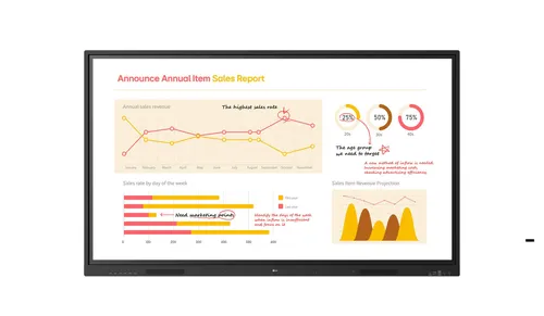Produktbild LG 65TR3BQ 65