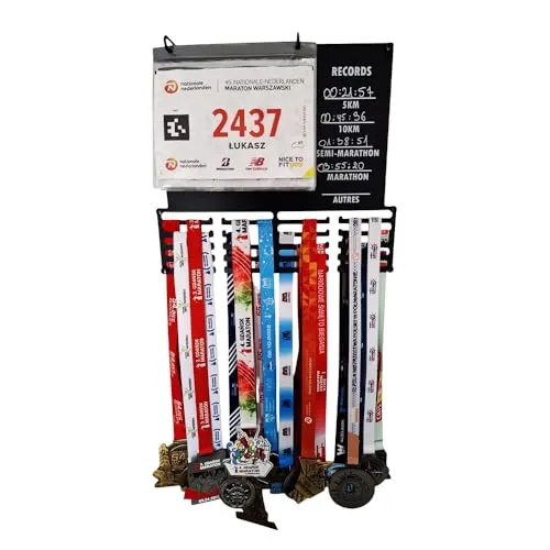 Trophäen & Preise von RUNGIFT