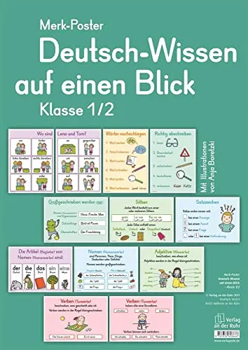 Deutsch-Wissen auf einen Blick – Klasse 1/2 (Merk-Poster) - Merk-Poster für Primärbildung, bietet anschauliche Zusammenfassungen für den Deutschunterricht in der Grundschule.