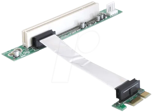 Riser-Karten von Delock