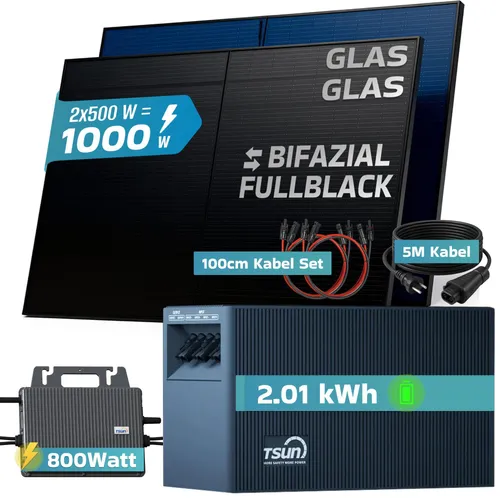 SUNNIVA® 1000W Balkonkraftwerk mit 1,92 kWh Speicher TSUN TSOL-DCU2000Lite, 2x 500W BIFAZIAL FULLBLACK komplett Steckdose, Solaranlage + Solarspeicher