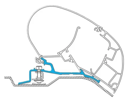 Dometic Markisen-Zubehör von Dometic