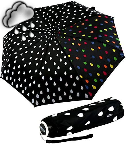 iX-brella Mini Ultra Light Wetprint - Farbänderung bei Nässe - Raindrops