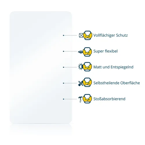 2x Fullscreen für OnePlus 13s Matt Display Schutzfolie