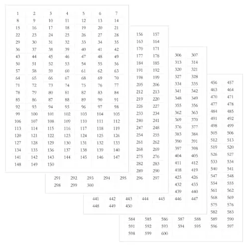 Etiketten - fortlaufend nummeriert von 1 bis 500 - permanent klebend - 12x25 mm - weiß - Nummern Zahlen Aufkleber 500