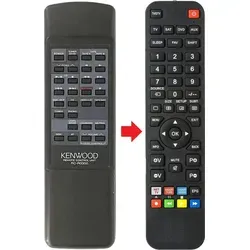 Fernbedienung geeignet für KENWOOD RCR0300
