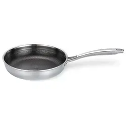 Professionelle Bratpfanne Maestro Gastro 24 cm MR-1224-24