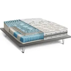 Einzelmatratze Dpagher mit Memory Foam und Mikrofedern