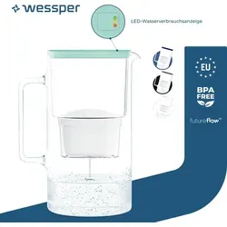 Wessper Wasserfilterkanne 3L aus Glas mit Filterverschleißanzeige