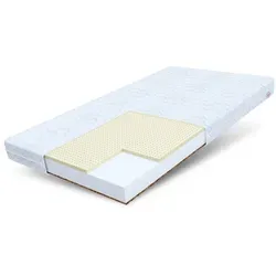 Kindermatratze PIKOLO KIDS 70x140-80x190 - Matratze für Kinder mit zwei Härtegraden, waschbarem Bezug und optimaler Klimaregulierung für gesunden Schlaf.