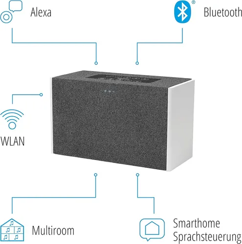 Produktbild MEDION LIFE P61142 WLAN Multiroom Lautsprecher Spracherkennung Alexa Bluetooth