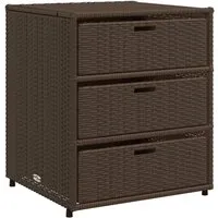 vidaXL Gartenschrank - Vielseitiger Geräteschrank mit Stauraum - Kommoden & Sideboards: Robuster Outdoor-Schrank aus langlebigem Poly Rattan, ideal zur Aufbewahrung von Gartenbedarf und Kissen mit 3 praktischen Schubladen.