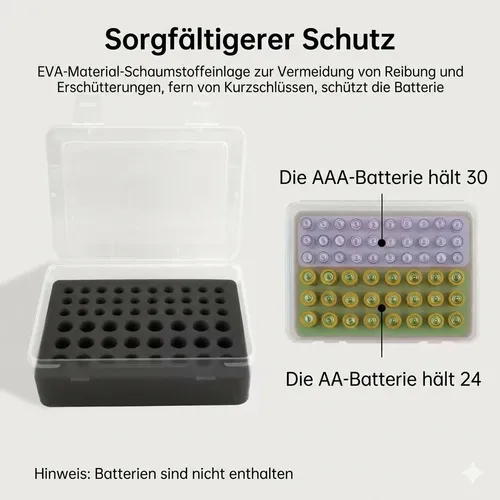 Langlebiger Batterie-Organizer für 54 AA/AAA Batterien