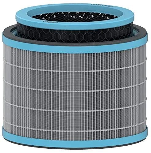 Ersatz-HEPA-Filter Allergie für TruSens Luftreiniger Z-2000/Z-2500 - Zubehör für Klima & Heizen: 3-in-1 HEPA Filtertrommel mit antiviraler Beschichtung, die 99,97 % der Allergene und Viren entfernt – ideal für eine saubere Atemluft.