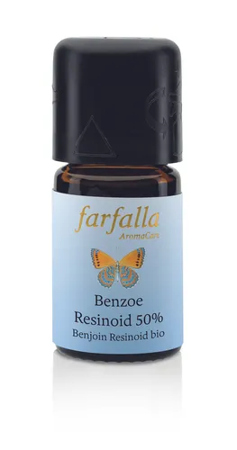 Farfalla Duftöle von Farfalla