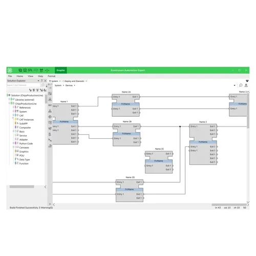 Schneider Electric Eae Runtime-Lizenz, EALDXP Engineering-Software Eae