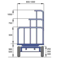 Handpritschenwagen Serie 420 von Protaurus