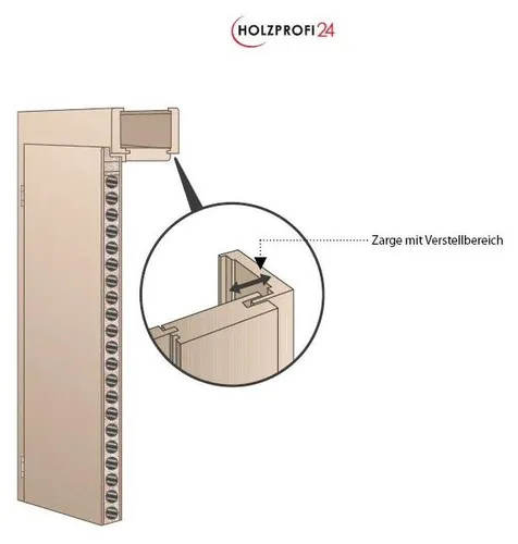 Mosel Türen Weiß RAL 9010 Zarge für Zimmertüren - Hochwertige CPL Zarge in RAL 9010 für Zimmertüren. Mit verstellbarem Bereich von 17 mm und eleganter Rundkante bietet sie Flexibilität und modernste Optik. Ideal für den Innenausbau und pflegeleicht.
