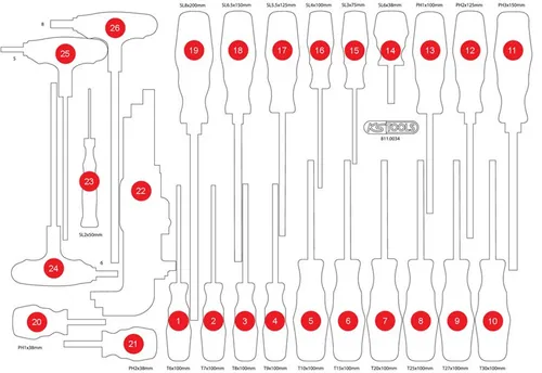 KS Tools Leere Schaumstoffeinlage 811.0034 - Zubehör Werkstattwagen, maßgeschneiderte Schaumstoffeinlage für optimale Werkzeugorganisation und Schutz.