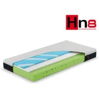 Die besten Hn8 Schlafsysteme Matratzen | Test & Kaufberatung von Hn8 Schlafsysteme
