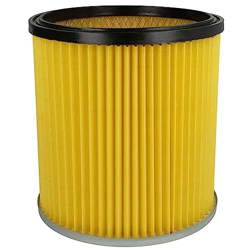 vhbw 1x Faltenfilter Ersatz für Kärcher 6.414-354.0, 6.414-335.0 für Staubsauger