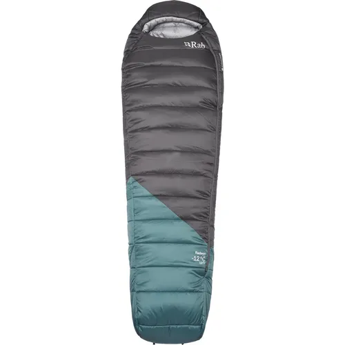 Radeon -12C/10F von Rab