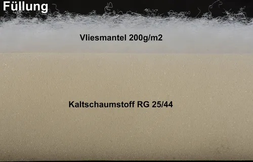 sunnypillow Bankauflage Outdoor in rot von sunnypillow