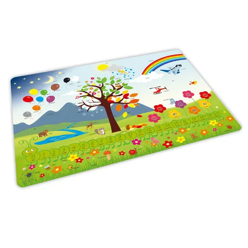 stabiles Vinyl Tischset - Englisch